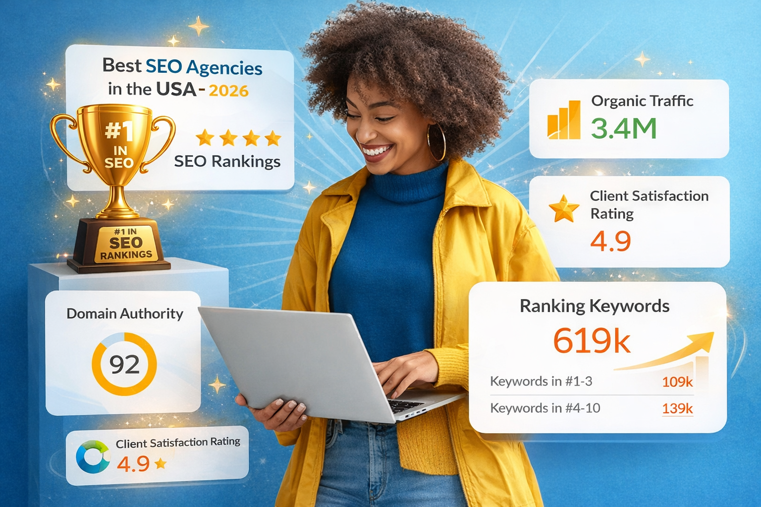 Best SEO Agencies in United States